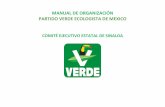 MANUAL DE ORGANIZACIÓN - partidoverdepuebla.orgpartidoverdepuebla.org/documentos/marconormativo/ManualdeOrganizacion... · el partido verde ecologista de mÉxico. este es un breve