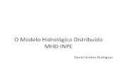 O Modelo Hidrológico Distribuído MHD-INPE · Hidrologia na escala da bacia . MHD-INPE Surface and subsurface flows Baseflow Quickflow and Baseflow routed to the edge of the gridcell