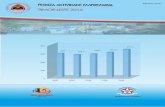 DIRECÇÃO GERAL DE ESTATÍSTICA TIMOR-LESTEstatistics.gov.tl/wp-content/uploads/2018/01/BAS-2016...ida iha kompilasaun Konta Nasional Timor-Leste nian kona-ba sektor emprezarial produtora