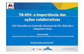 TB HIV: a importância das ações colaborativas · tiveram teste positivo para o HIV 1.044 pessoas desenvolveram tuberculose resistente (2016) HIV Estima‐se 830.000 pessoas vivendo