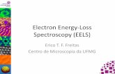 Electron Energy-Loss Spectroscopy (EELS) · Electron Energy-Loss Spectroscopy (EELS) Erico T. F. Freitas Centro de Microscopia da UFMG 1