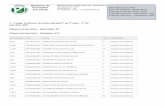 Relatório de PREFEITURA MUNICIPAL DE ARAPIRACA Inscrições ...web.arapiraca.al.gov.br/wp-content/uploads/2019/02/... · 1870 09108168407 ANA KAROLYNE DE MELO AFONSO FERREIRA F Ampla