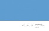 TABELAS HASH - Universidade Federal Fluminensevanessa/material/ed/13-TabelasHash.pdf · h(x) = x mod m onde mé a dimensão da tabela Alguns valores de msão melhores do que outros