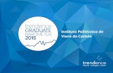Instituto Politécnico de Viana do Castelo · >> O trendence Graduate Barometer cresceu e tornou -se na maior pesquisa sobre os temas relacionados com carreira, educação e emprego