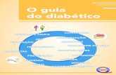 O guia do diabético - ALD · Fonte de glúcidos (açúcares simples), são ricos em vitaminas, minerais e fibras. • Carne, peixe, ovos ou proteínas vegetais - uma a duas vezes