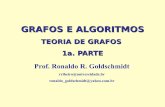 GRAFOS E ALGORITMOS - Apresentação [João Araujo]06_-_grafos_e...EXERCÍCIOS – TEORIA DE GRAFOS – 1a. PARTE Ex1: Conhecendo a matriz de adjacência de um grafo (com n vértices),