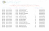 LISTAGEM GERAL DOS ALUNOS QUE ESTÃO NA …r1.ufrrj.br/sisu/wp-content/uploads/2017/02/med...SEROPÉDICA MEDICINA VETERINÁRIA INTEGRAL LUIZA GONCALVES DA SILVA SANTOS 43 AMPLA CONCORRÊNCIA