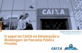 Vice-Presidente de Governo O papel da CAIXA na ... CAIXA.pdf · financiar os investimentos Aumentar a produtividade e a competitividade da economia (logística) Atender a demanda