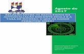 Qu Agosto de 2017 - Universidade Federal de Sergipecpa.ufs.br/uploads/page_attach/path/3052/RADAR_N__4_2017_v3__Autoavalia__o_Discentes...composto por 17.903 respondentes. Ressalte-se