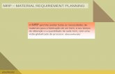 MRP MATERIAL REQUIREMENT PLANNINGMRP –MATERIAL REQUIREMENT PLANNING Estoque - Acúmulo de recursos materiais entre fases específicas do processo de transformação. Lead Time -