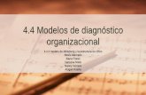 4.4 modelos de diagnostico organizacional · 2018-05-03 · 4.4 Modelos de diagnóstico organizacional 4.4.1 modelo de Mintzberg y la estructura en cinco Alexis Mercado Iliana Flores