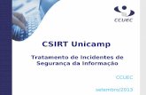 CSIRT Unicamp - CERT.br · • A Equipe era formada por 1 analista em tempo integral e contava com o apoio de 2 analistas (1 da equipe de Suporte Unix e outro da equipe de ... •