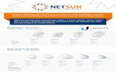 A Netsun Distribuidora trabalha com produtos de ótima ...netsundistribuidora.com.br/wp-content/uploads/2017/08/Catalogo-Netsun... · ALFOplus ALFOpIus is a Full-Outdoor, full IP