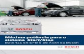 Bosch · Bosch. O Seu colaborador indispensável na sua oficina. A Bosch continua a inovar no sector da automoção desde há mais de 120 . anos para que os veículos transportem