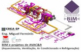 Eng. Miguel Ferreirós BIM e projetos de AVAC&R · Integração de geometrias do REVIT com planilhas de cálculos por meio de programação visual com o Dynamo . O espaço ocupado