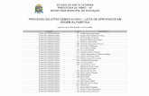 PROCESSO SELETIVO SEMED 01/2010 – LISTA DE APROVADOS …timbo.sc.gov.br/upload/editais/Lista de Aprovados.pdf · AUXILIAR OPERACIONAL 68 Inês Zoboli Dallabona AUXILIAR OPERACIONAL