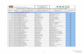 Lista de Aspirantes Aceptados FO-TESH-33teshuixquilucan.edomex.gob.mx/sites/teshuixquilucan... · 2019-08-08 · lista de aspirantes aceptados fo-tesh-33 no ficha apellido paterno