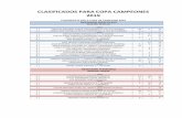 CLASIFICADOS PARA COPA CAMPEONES 2019 COPA... · clasificados para copa campeones 2019 classificats per a copa de campions 2019 benjamin masculino benjami masculi .-19kg 1 cristian