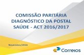 COMISSÃO PARITÁRIA DIAGNÓSTICO DA POSTAL SAÚDE - ACT ...blog.correios.com.br/acordocoletivo/wp-content/uploads/2016/11/3... · Organograma Postal Saúde CODEL DIREX SEGER PRESI