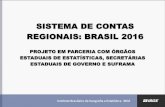 SISTEMA DE CONTAS REGIONAIS: BRASIL 2016 · 2018-11-16 · Distrito Federal PRODUTO INTERNO BRUTO (R$ 1 000 000) - 2016 Espírito Santo: ... Agropecuária aumentou a participação