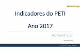 PETI DEZ-2017 FINAL(ajustado) · INDICADORES DO PETI 2017 - DEZEMBRO BB TECNOLOGIA E SERVICOS 18- Nível de execução do processo de software entregues em conformidade à metodologia