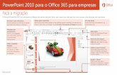 PowerPoint 2010 para o Office 365 para empresasdownload.microsoft.com/download/b/7/2/b722b91f-3e28-4f65... · 2018-10-16 · PowerPoint 2010 para o Office 365 para empresas Faça