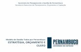 Secretaria de Planejamento e Gestão de Pernambuco ...orcamentofederal.gov.br/informacoes-orcamentarias/arquivos-renop/scsp_pe.pdf · e Farmacoquímica A212 SECTEC Apoio à Propriedade