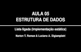 AULA 05 ESTRUTURA DE DADOS · AULA 05 ESTRUTURA DE DADOS Lista ligada (implementação estática) Norton T. Roman & Luciano A. Digiampietri