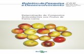 Determinação de Compostos Antioxidantes nos Frutos de Camu … · 2015-03-02 · Resumo O camu-camu, fruta nativa da Amazônia, destaca-se pelo seu elevado teor de vitamina C, que