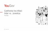 Confronto tra tifosi: Inter vs. Juventus · 2019-06-28 · 4 Gli Interisti sono più interessati allo sport e ai campionati, ma sono un po’ scettici rispetto alle istituzioni sportive
