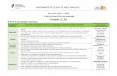Ano letivo 2019 - 2020 Critérios Específicos de Avaliação …aenunogoncalves.com/upload/1_ciclo_3_ano_2019-20_05.12... · 2019-12-05 · AGRUPAMENTO DE ESCOLAS DE NUNO GONÇALVES