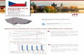 Republica checa Out 2016 - VINIPORTUGAL€¦ · 11% Vinho Espumante-2% Vinho Fortificado 8% Champanhe Estima-se um aumento do mercado do vinho em Valor, até 2019, de cerca de 24%.