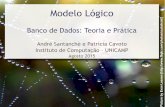 Modelo Lógico - Instituto de Computaçãosantanch/teaching/db/2016-1/slides/bd0… · Banco de Dados: Teoria e Prática André Santanchè e Patrícia Cavoto Instituto de Computação