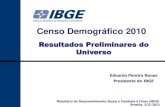 Censo Demográfico 2010 - O Globo · Censo Demográfico 2010 Ministério do Desenvolvimento Social e Combate à Fome (MDS) Brasília, 3/5/2011 ... segundo as classes de rendimento
