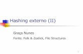 Hashing externo (II)wiki.icmc.usp.br/images/9/99/SCC0203-1o-2012-20GracaHashingExt… · Se um registro precisa ser inserido e não há espaço no cesto associado ao seu endereço