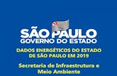 DADOS ENERGÉTICOS DO ESTADO DE SÃO PAULO EM 2019€¦ · Dados Energéticos do Estado de São Paulo em 2019 Apresentação: Divulgação dos principais dados de Oferta e Demanda
