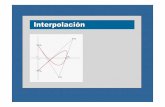 Interpolacion AN... · Interpolación Polinomial. Bases Bo(xo) "(xo) BO(XI) BI(XI) Bo(xn) Bl(xn) Base de Potencias: Bn(xo) Bn(Xl) Bn(xn) al a Ma 1 1 1 xo x xo x - Matriz Ilena: Resolución