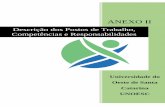 Descrição dos Postos de Trabalho, Competências e … · 2017-06-19 · ANEXO II Universidade do Oeste de Santa Catarina UNOESC Descrição dos Postos de Trabalho, Competências