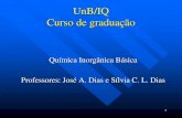 Química Inorgânica Básica Professores: José A. Dias e ...labcat.unb.br/images/PDF/Aulas/Aula_1-Teoria_Atomica-QIB.pdf · Modelo de Bohr 1. Um elétron não emite energia enquanto