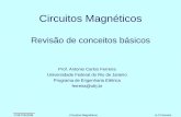 No Slide Titleferreira/COE753_circuitos_magneticos.pdf · 2015-03-19 · Circuitos Magnéticos A.C.Ferreira Circuitos Magnéticos Revisão de conceitos básicos Prof. Antonio Carlos