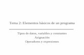 Tema 2: Elementos básicos de un programa · 2013-07-10 · Tema 2: Elementos básicos de un programa Tipos de datos, variables y constantes Asignación Operadores y expresiones