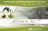 Sistema Antioxidante Verde€¦ · Eurol® BT 0,5% a - Arbutin 0,5%. In Vitro - Ação Antiinflamatória do Eurol ® BT x Dexametasona Eurol® BT inibe a inflamação em 33% Avaliação