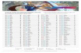 Lista de cartas da expansão Espada e ... - tcg.pokemon.com€¦ · e as caixas de seleção abaixo para manter um registro das Us suas cartas do Pokémon Estampas Ilustradas!