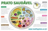 PRATO SAUDÁVEL - Healthy Plate · Em geral, recomendo comer alimentos naturais em vez de produtos prefabricados, alimentos locais e bio em vez de produtos de grande produção, e