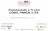 Estruturando a TI com COBIT, PMBOK e ITIL · •Cobit 5: 37 processos •ITIL v3 (2011): 26 processos + 4 funções •PMBoK 5ª. Edição: 47 processos •Total de Processos: 110