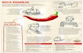 RICA FAMÍLIA...RICA FAMÍLIA As pimentas e os pimentões pertencem à família Solanaceae e ao gênero Capsicum.Este gênero possui de 20 a 25 espécies, normalmente classiﬁcadas