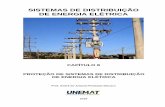 SISTEMAS DE DISTRIBUIÇÃO DE ENERGIA ELÉTRICAsinop.unemat.br/site_antigo/prof/foto_p_downloads/fot... · 2019-06-21 · Intensidade de corrente superior à máxima permitida para