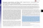 Neural correlates of the LSD experience revealed by ...€¦ · Neural correlates of the LSD experience revealed by multimodal neuroimaging Robin L. Carhart-Harrisa,1, Suresh Muthukumaraswamyb,c,d,
