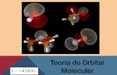Teoria do Orbital Molecular - quimica.ufpr.br20CQ090%20Teoria%20do%20orbital%20mo… · Diagrama de nível de energia do orbital molecular para o H2 e moléculas análogas. Esquema