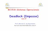 bc1518 SO Aula07 Deadlock - hostel.ufabc.edu.brhostel.ufabc.edu.br/.../bc1518_SO_Aula07_Deadlock.pdf · BC1518-Sistemas Operacionais Deadlock (Impasse) Prof. Marcelo Z. do Nascimento